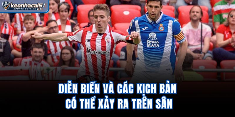 Diễn biến và các kịch bản có thể xảy ra trên sân